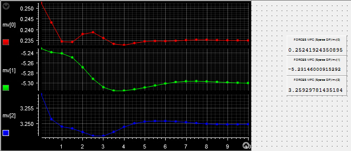 ../_images/mpc_dspace_16.png
